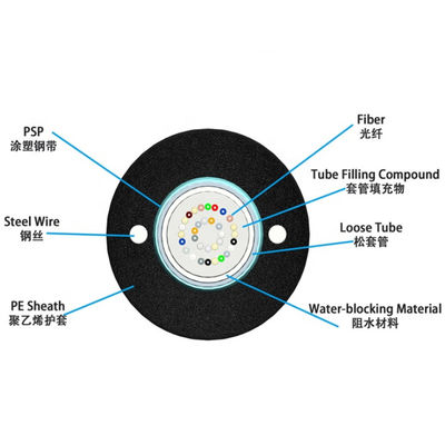 كابل الألياف البصرية الخارجي Optique GYXTW أحادي الوضع من يونيتوب
