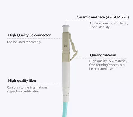 OM3 LC إلى LC كابلات الألياف البصرية 30 متر Multimode Duplex Lszh Fiber Optic Jumper