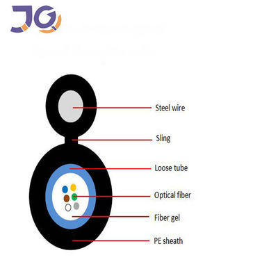 سترة PE الألياف البصرية الخارجية GYXTC8Y